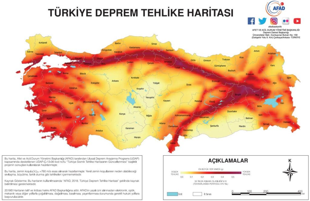 Türkiye Fay Haritası